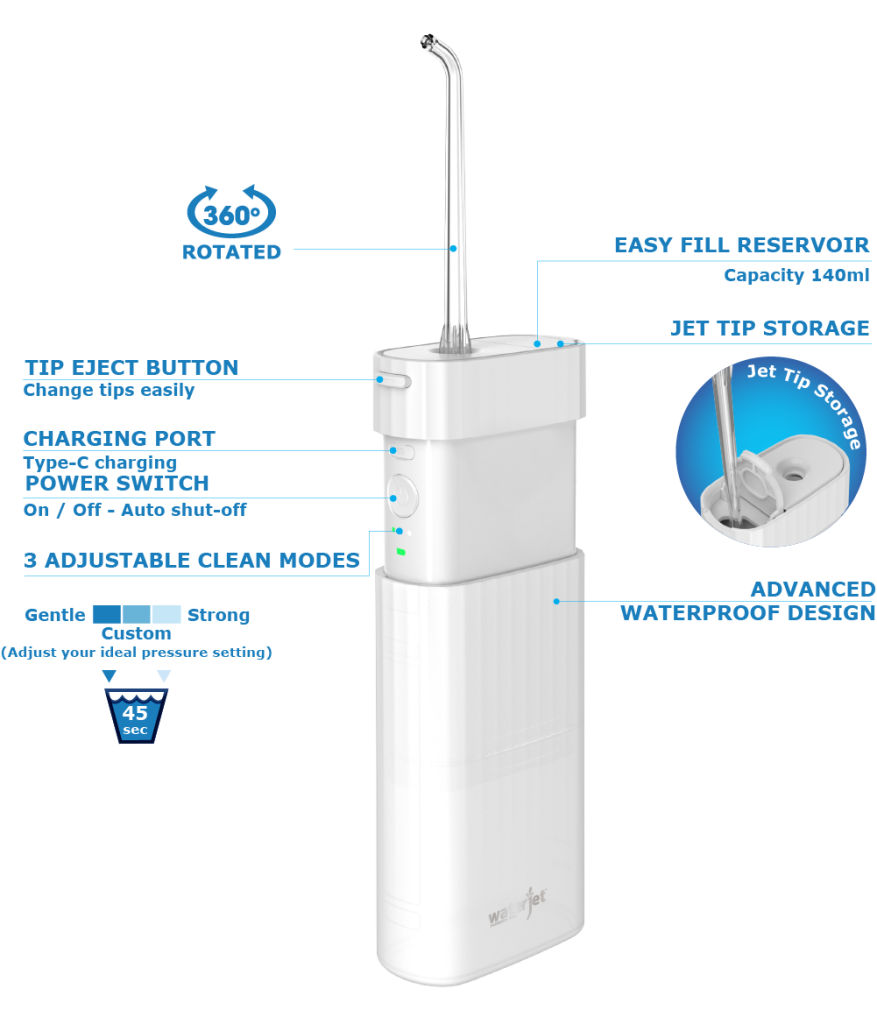WaterJet Flosser Pro - Cordless Mini - Detail